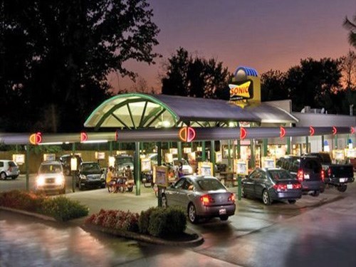 Sonic drive shop in hours