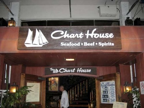 The Chart House Hawaii