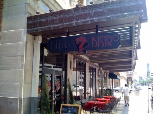 Table 7 Bistro